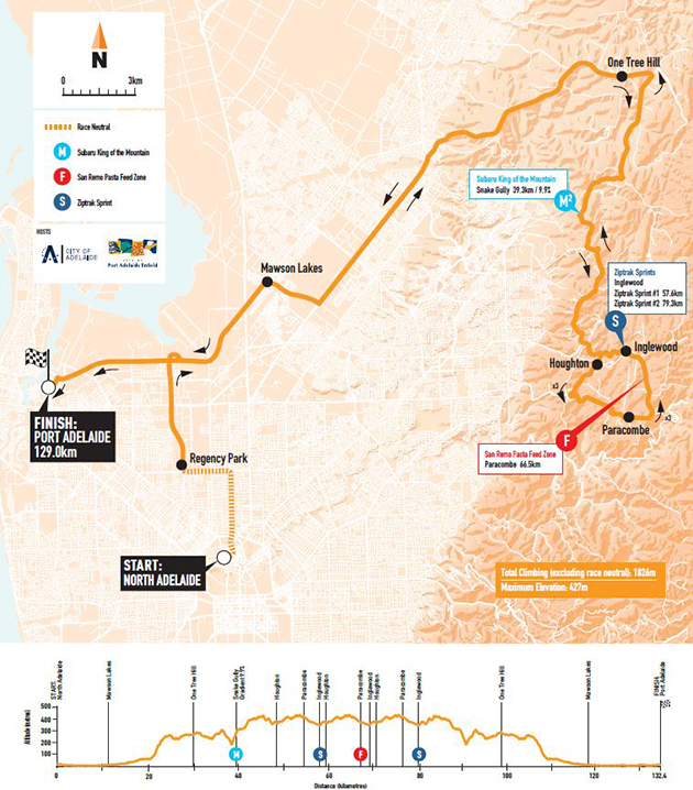 Stage one map